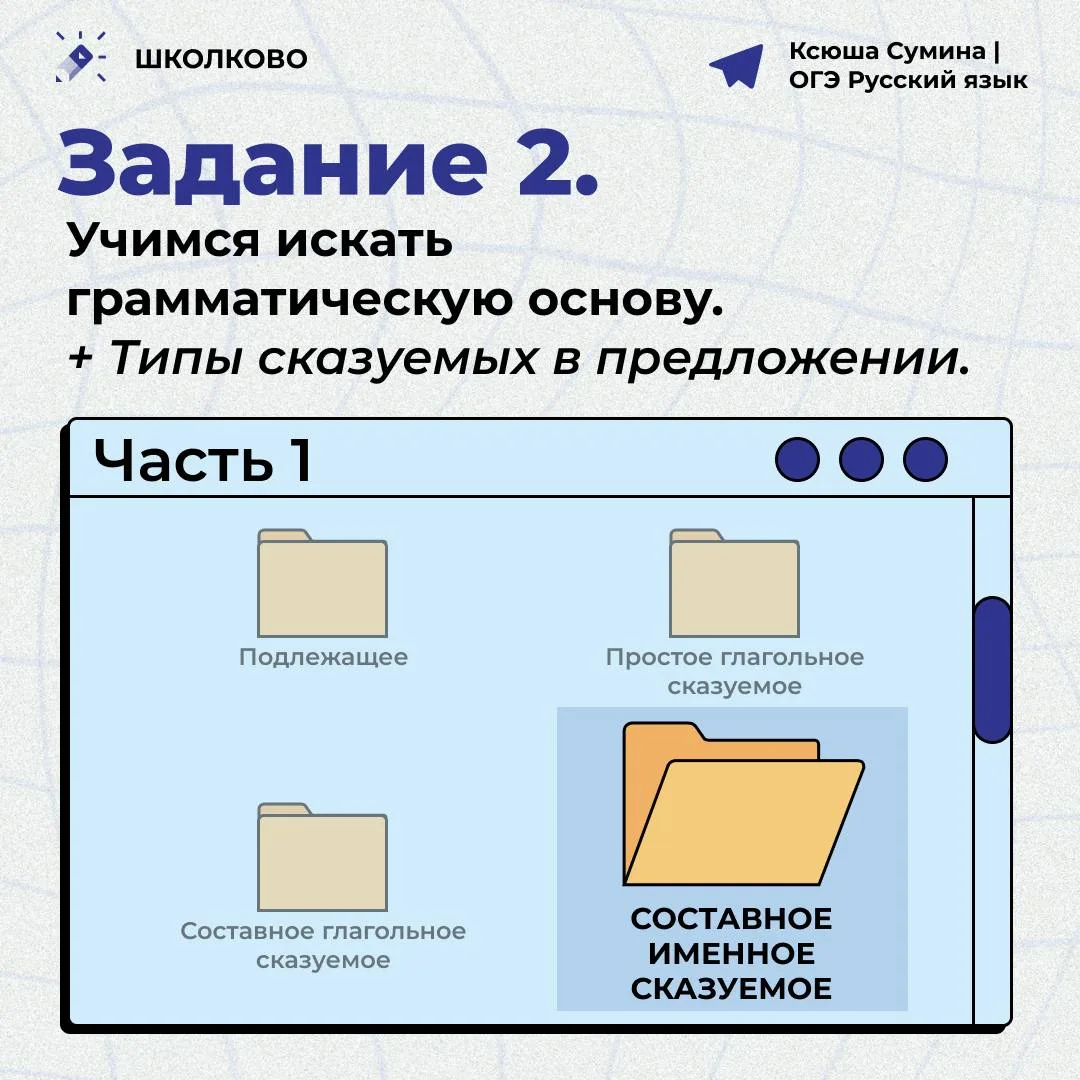 Заключительная часть теории по грамматической основе ✨