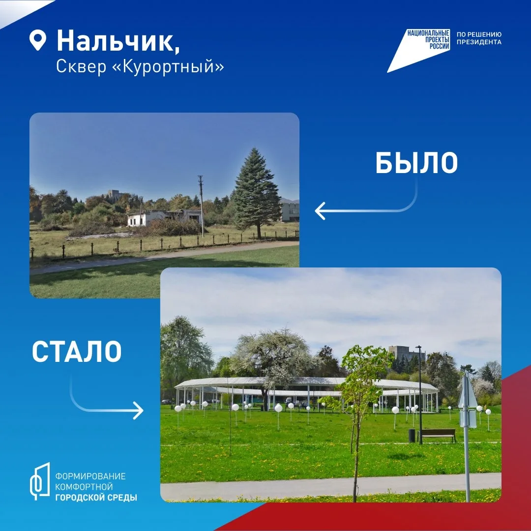 Федеральная программа «Формирование комфортной городской среды» меняет облик территорий Кабардино-Ба