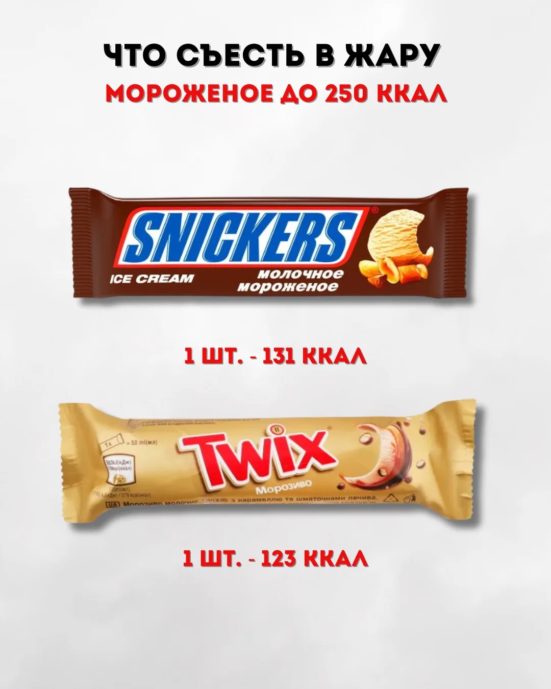 Актуалочка на лето🍦Забирай к себе❤️ Мороженое на похудении — не только можно, но и нуж...