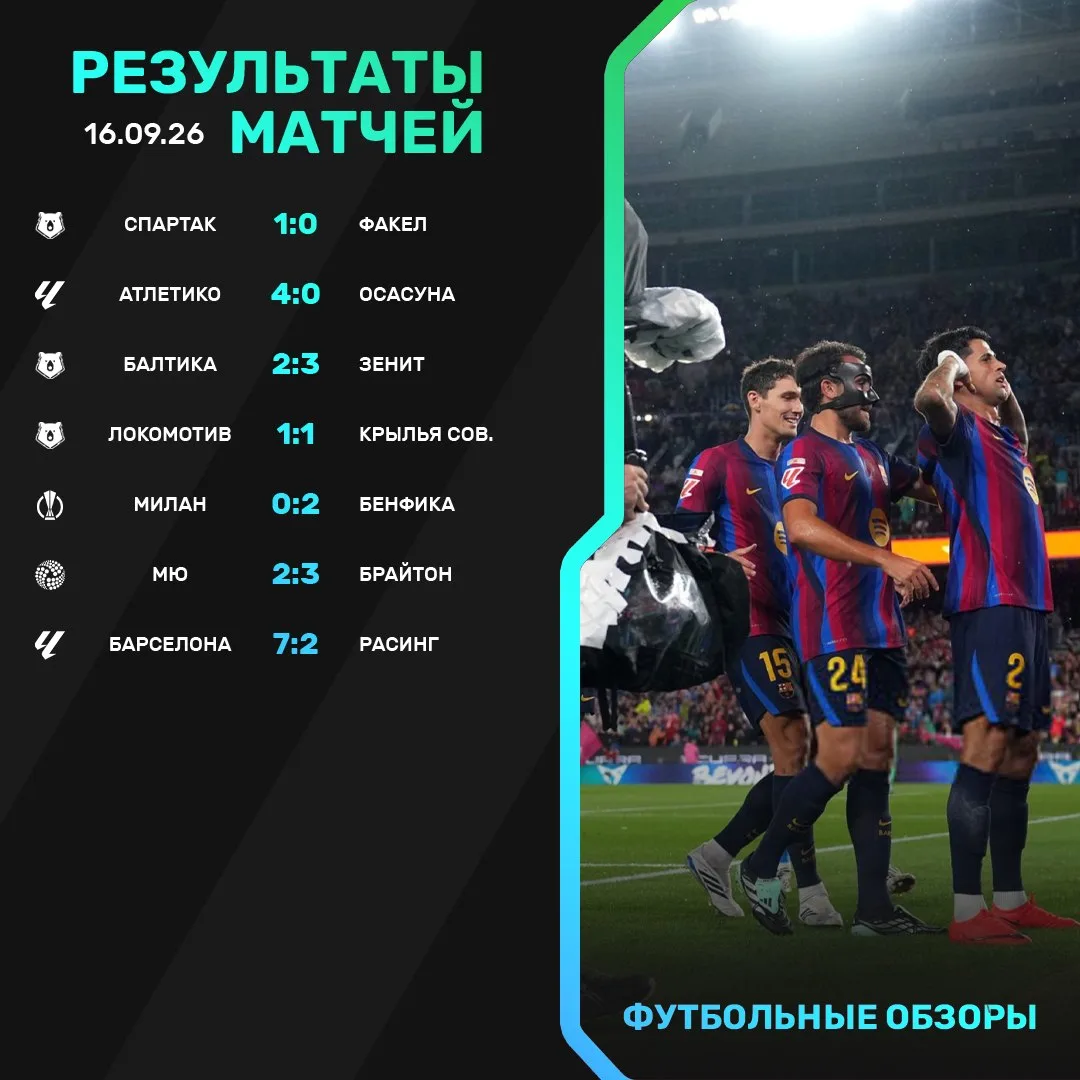 ✔️ РЕЗУЛЬТАТЫ ИГРОВОГО ДНЯ!