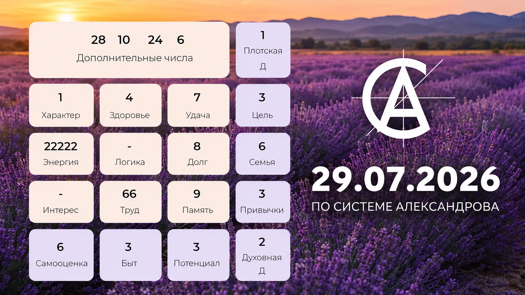 Прогноз на 29 июля
«24 6» в основе направьте ресурсы своего тела в работу

«28 10» в цели действуя с