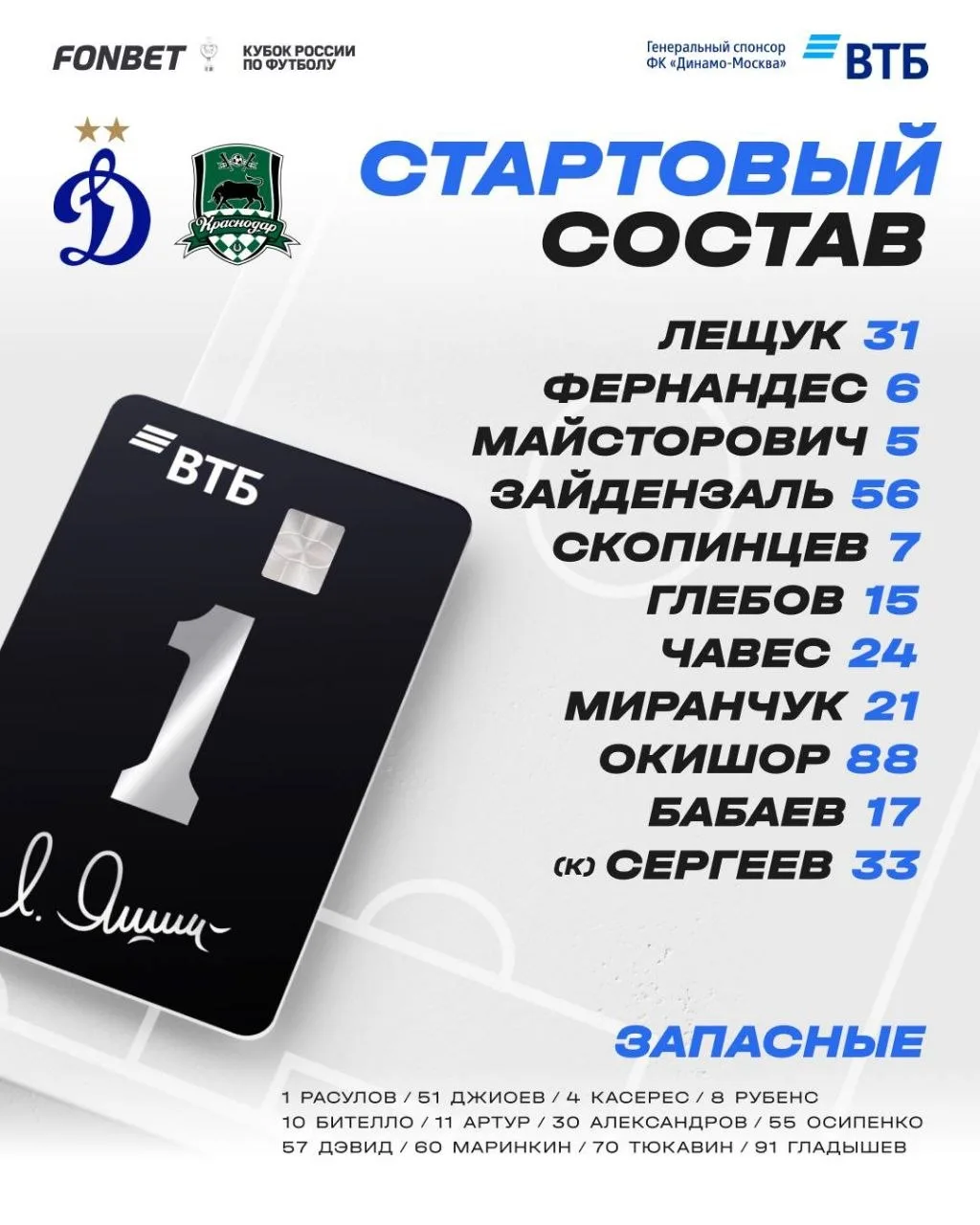 Да, 11 замен в стартовом составе. Никого из тех, кто вышел с "Зенитом" с первых минут.