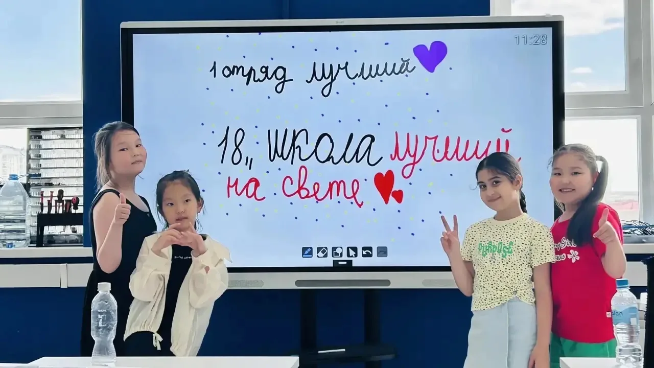 #лагерьРадуга
#МинобрнаукиРеспубликиКалмыкия
#УправлениеобразованияЭлисты