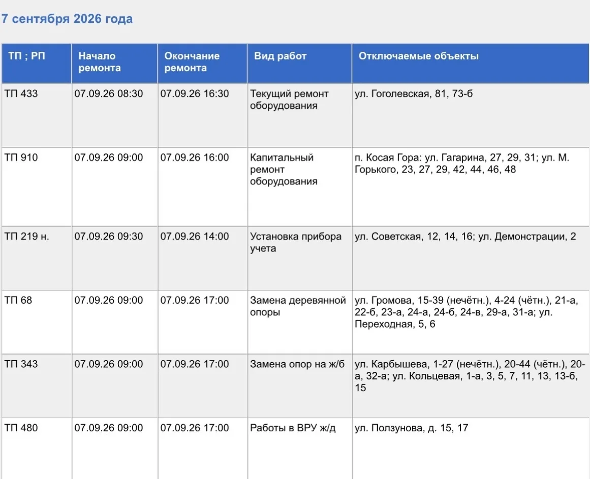 В понедельник жители некоторых улиц Тулы временно останутся без электроэнергии