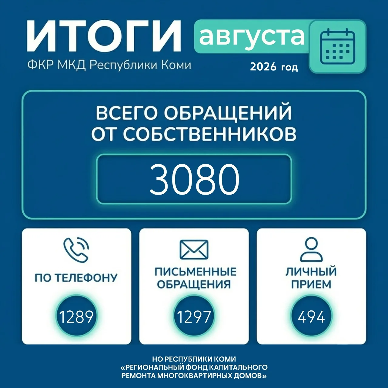 Делимся ежемесячной статистикой работы Фонда! 👇