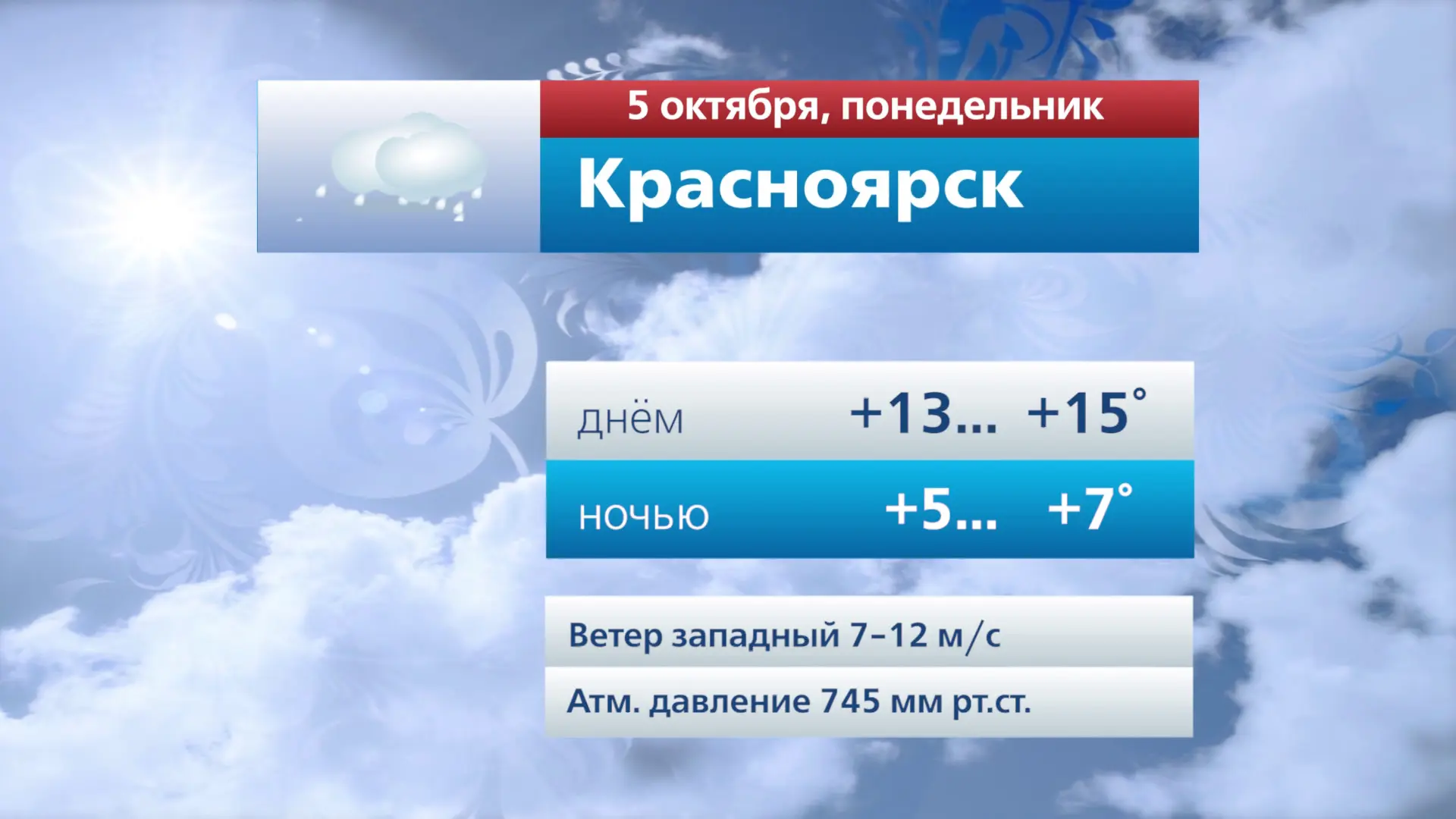 Прогноз погоды на 5 октября