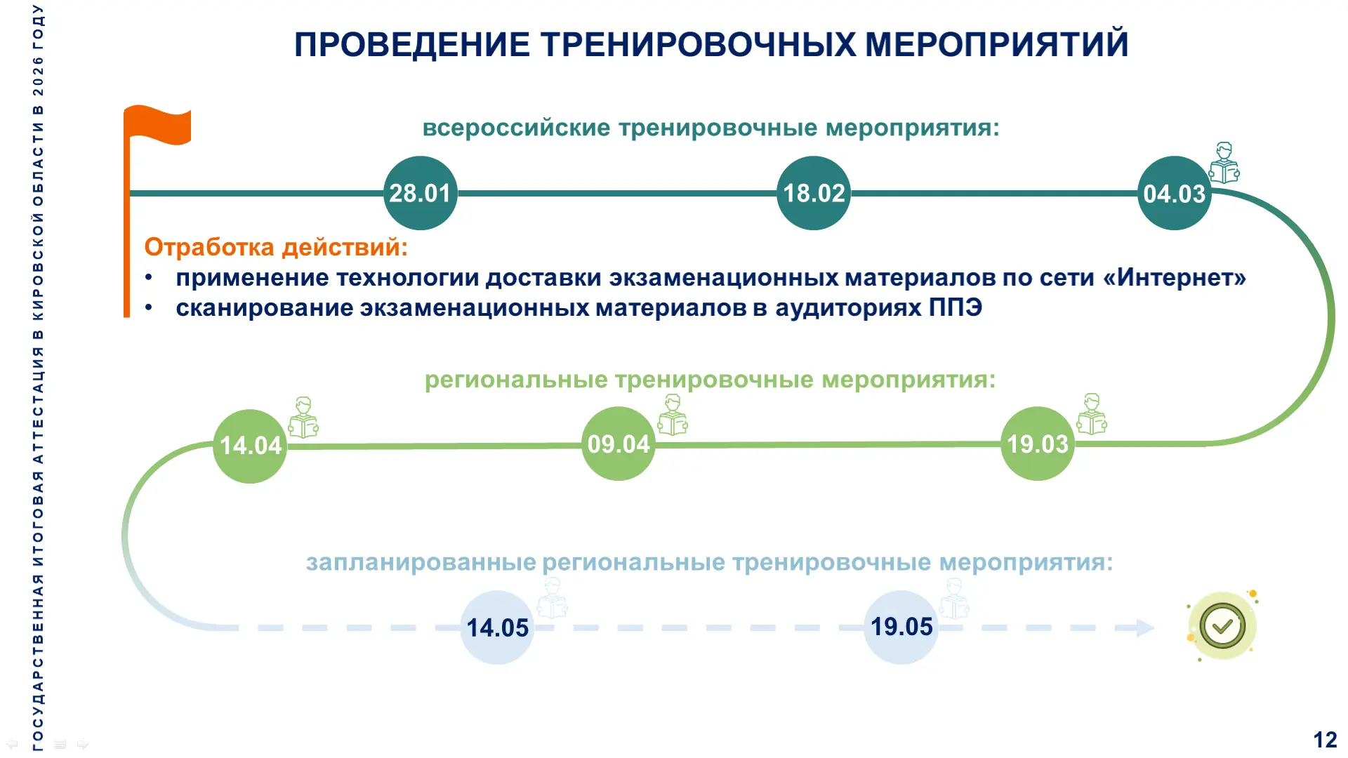 Наталия Бастрикова, министр образования: — Кроме этого, в школах области в штатном режиме прошли все