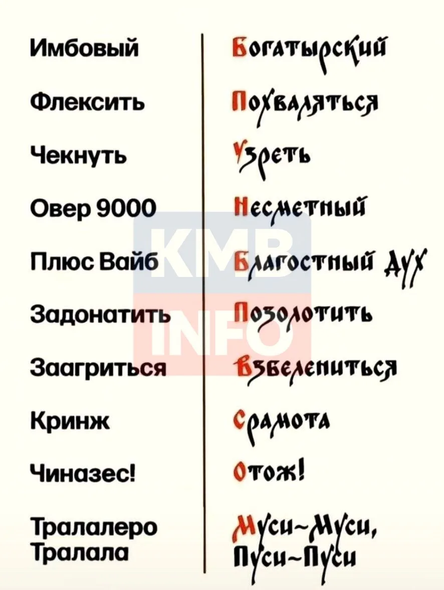 → Хорошо забытое старое. Доброе утро ☕️