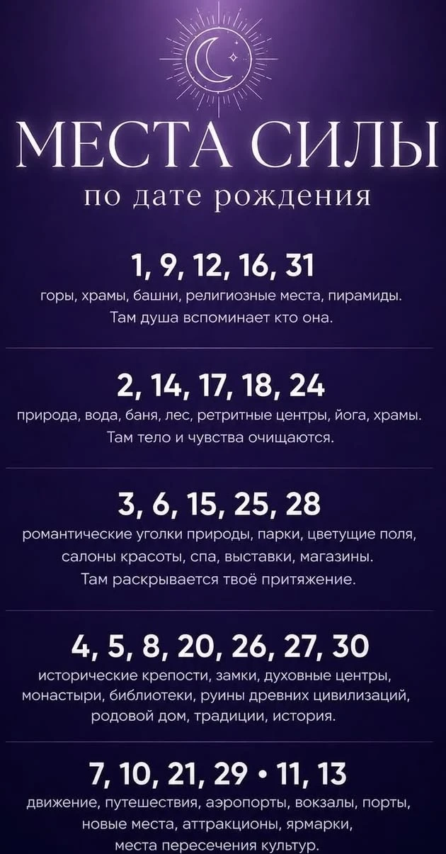 Для родившихся 19 числа