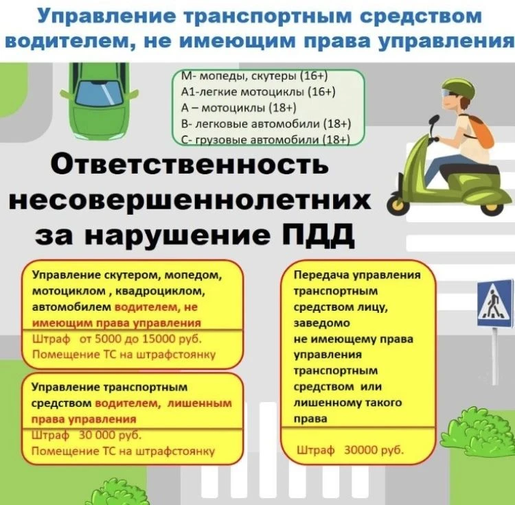 ❗️❗️Управление транспортом детьми без прав незаконно и опасно. За это грозят штрафы от ...