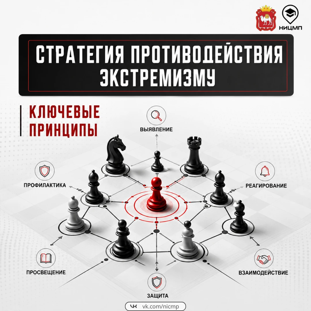 🛡 Вместе разбираем, что стоит за Стратегией противодействия экстремизму