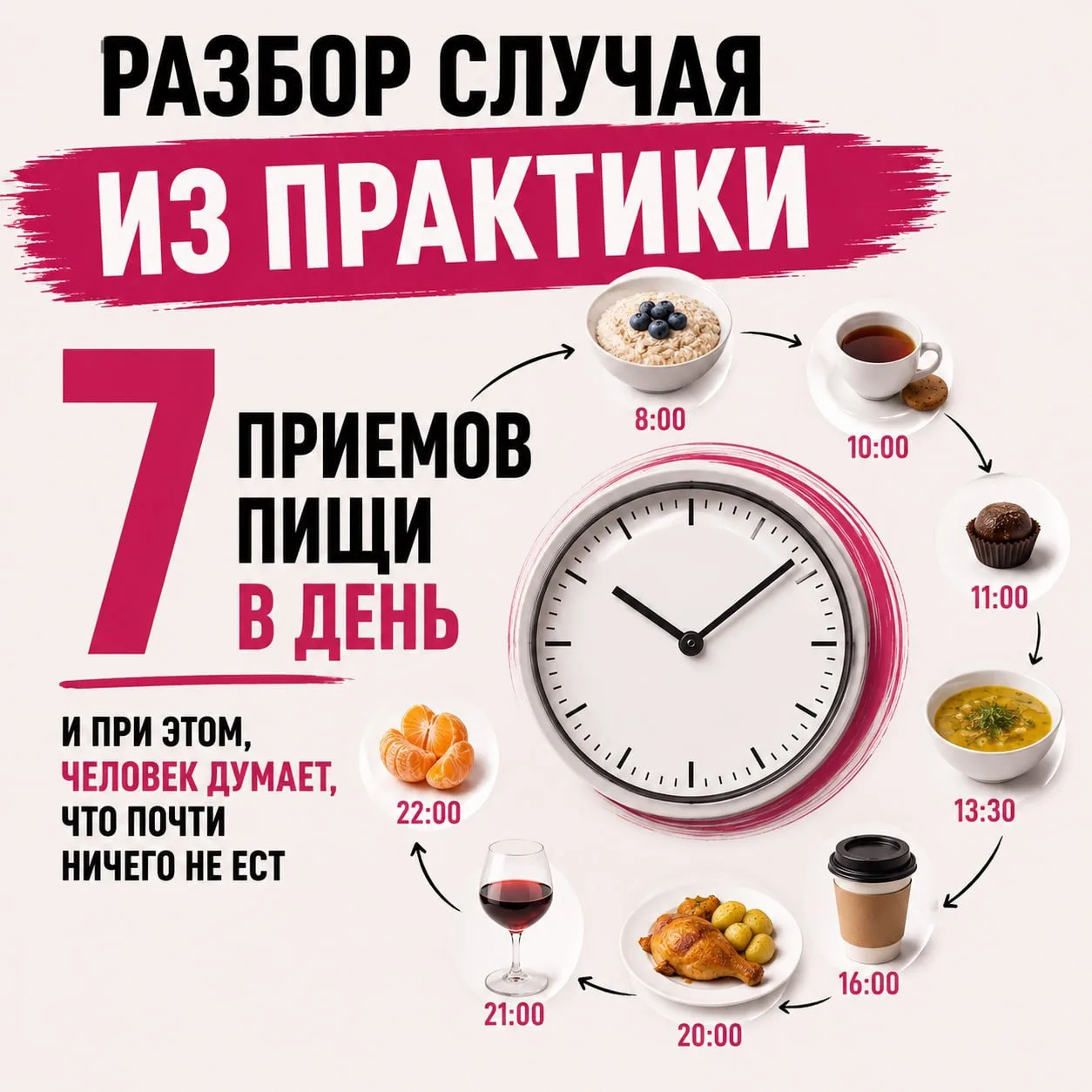 Недавно на консультации женщина сказала мне фразу, которую я слышу частенько: