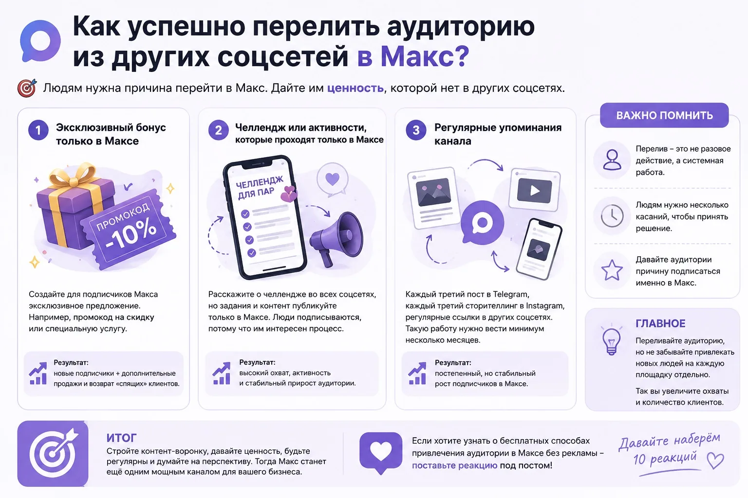 Как успешно перелить аудиторию из других соцсетей в Макс?