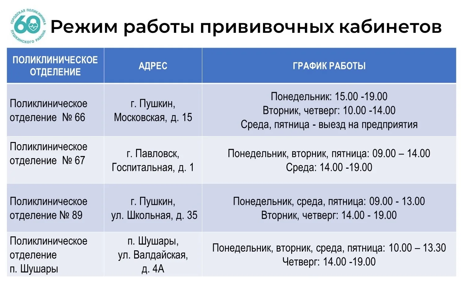 Друзья, обновили график работы прививочных кабинетов, расписание на начало сентября тут 👆