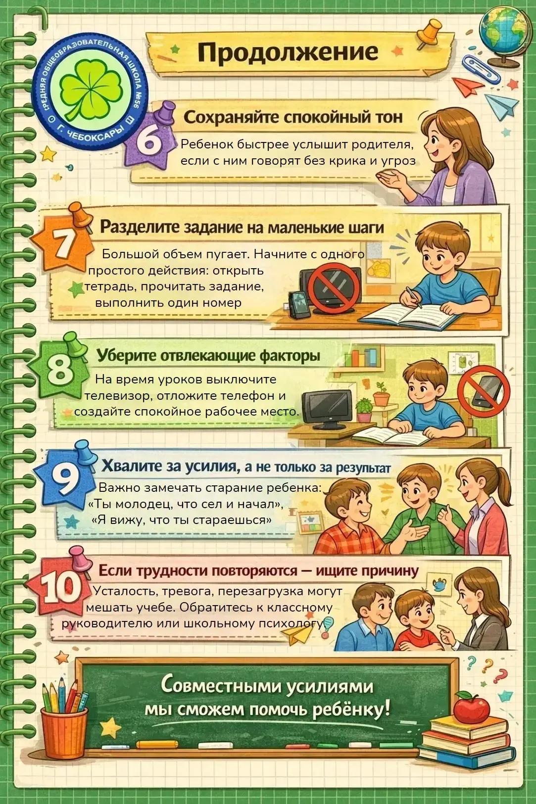 Добрый вечер, уважаемые родители!  📃Делимся памятками на тему: что делать, если ребёнок не хочет дел