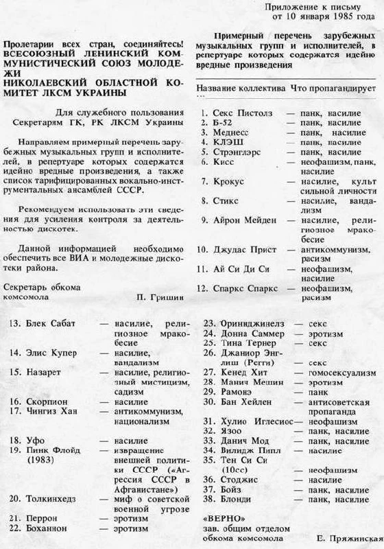 🤟Список нежелательных зарубежных групп и исполнителей, 1985 год