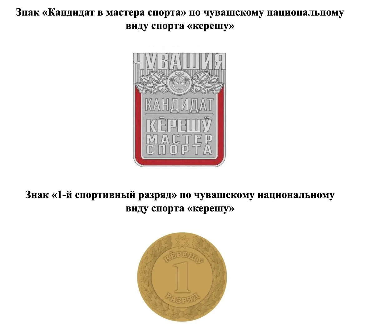 🏆 Керешу официально!