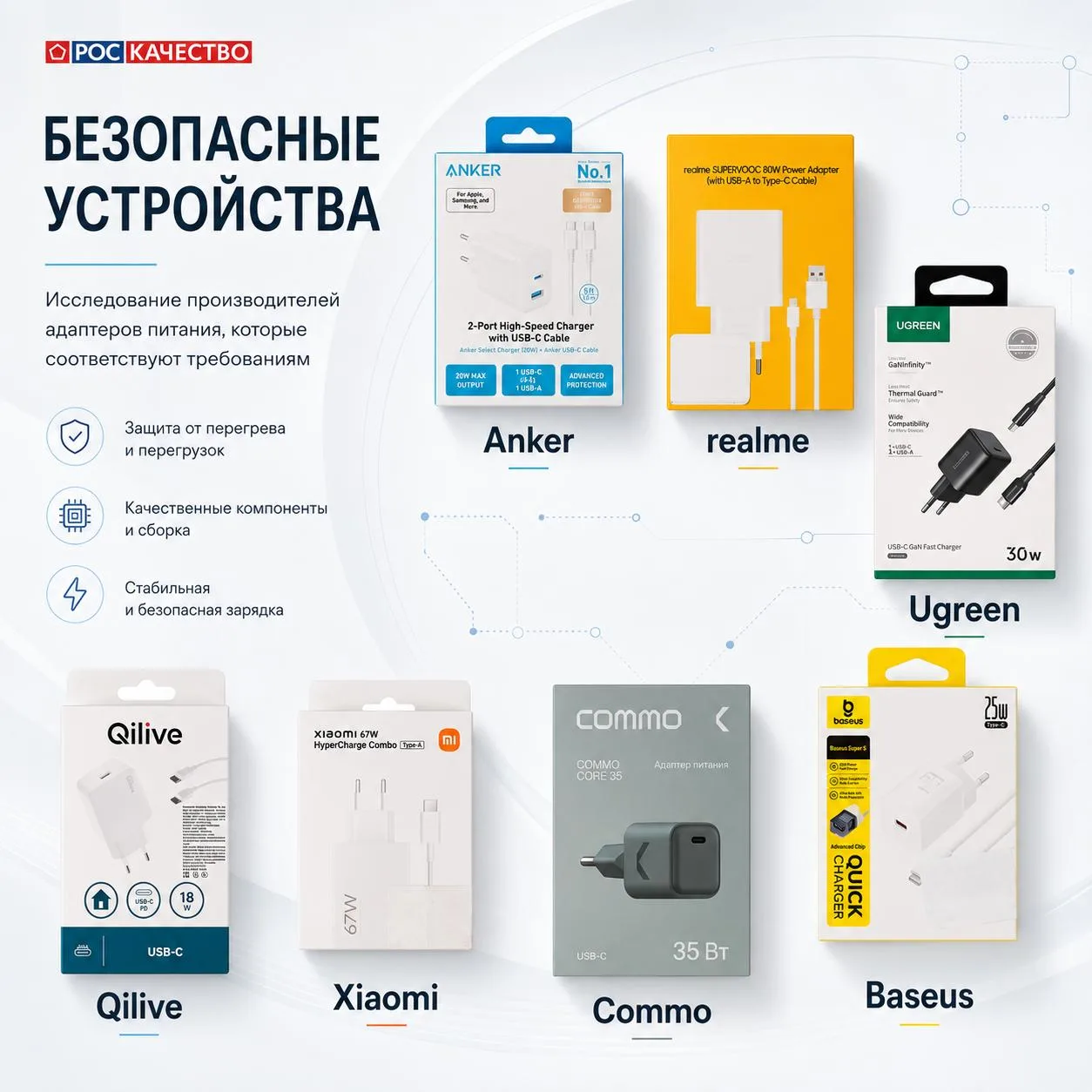 Не все зарядки для смартфонов одинаково безопасны