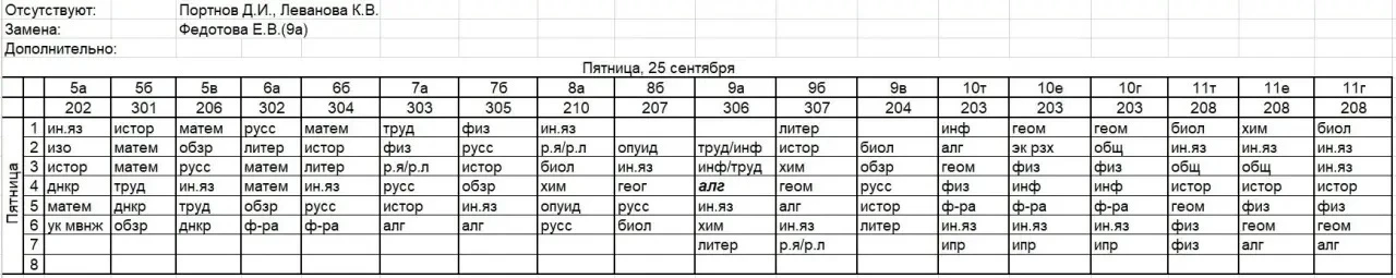 Расписание на 25 сентября 💓
