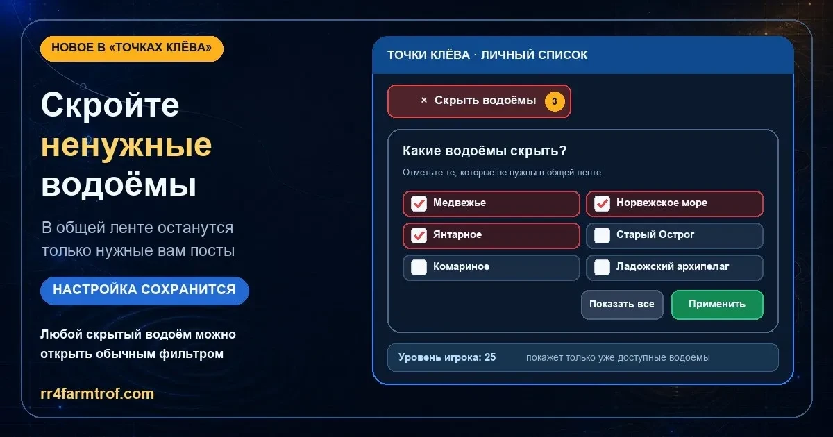 🚫 Уберите лишние водоёмы из «Точек клёва»
