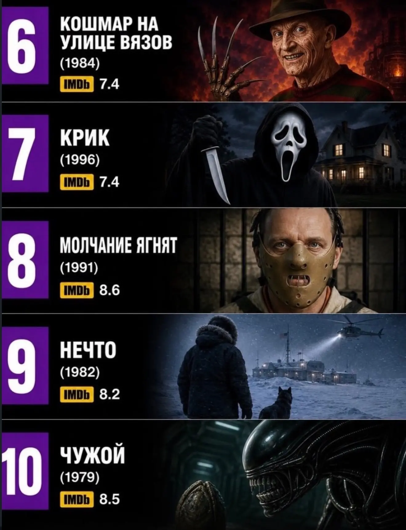Изображение 3 к публикации «Киномания - Лучшие фильмы и сериалы»