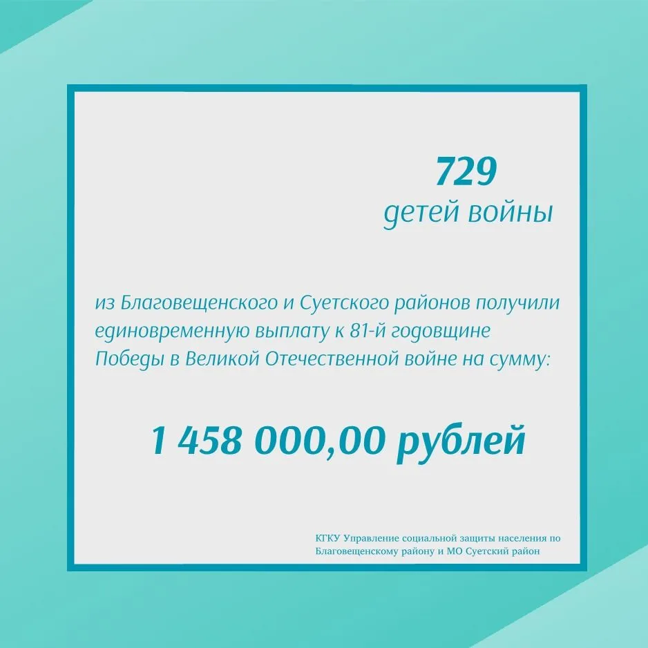 📌В апреле «Дети войны» получили единовременные выплаты к 81-й годовщине Победы в Велик...