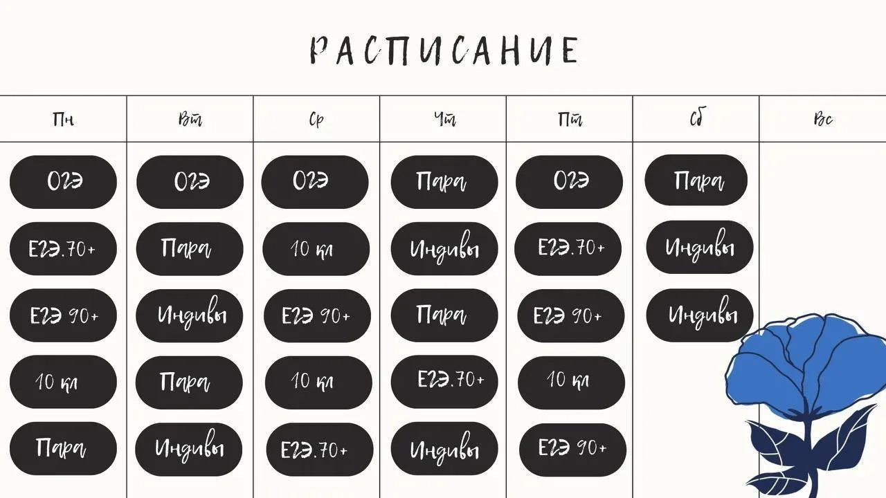 РЕПЕТИТОР ПО РУССКОМУ ЯЗЫКУ