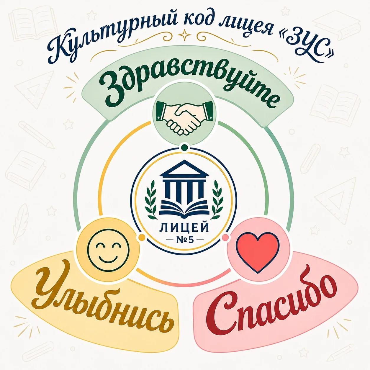 У нашего лицея есть свой «культурный код» - те самые детали, которые делают его особенн...