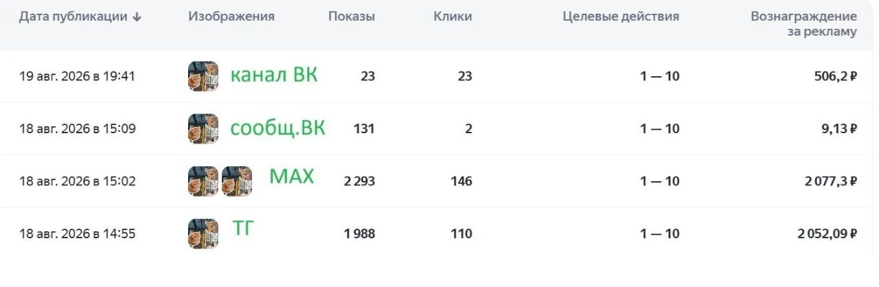 Посмотрите на скрин👆
