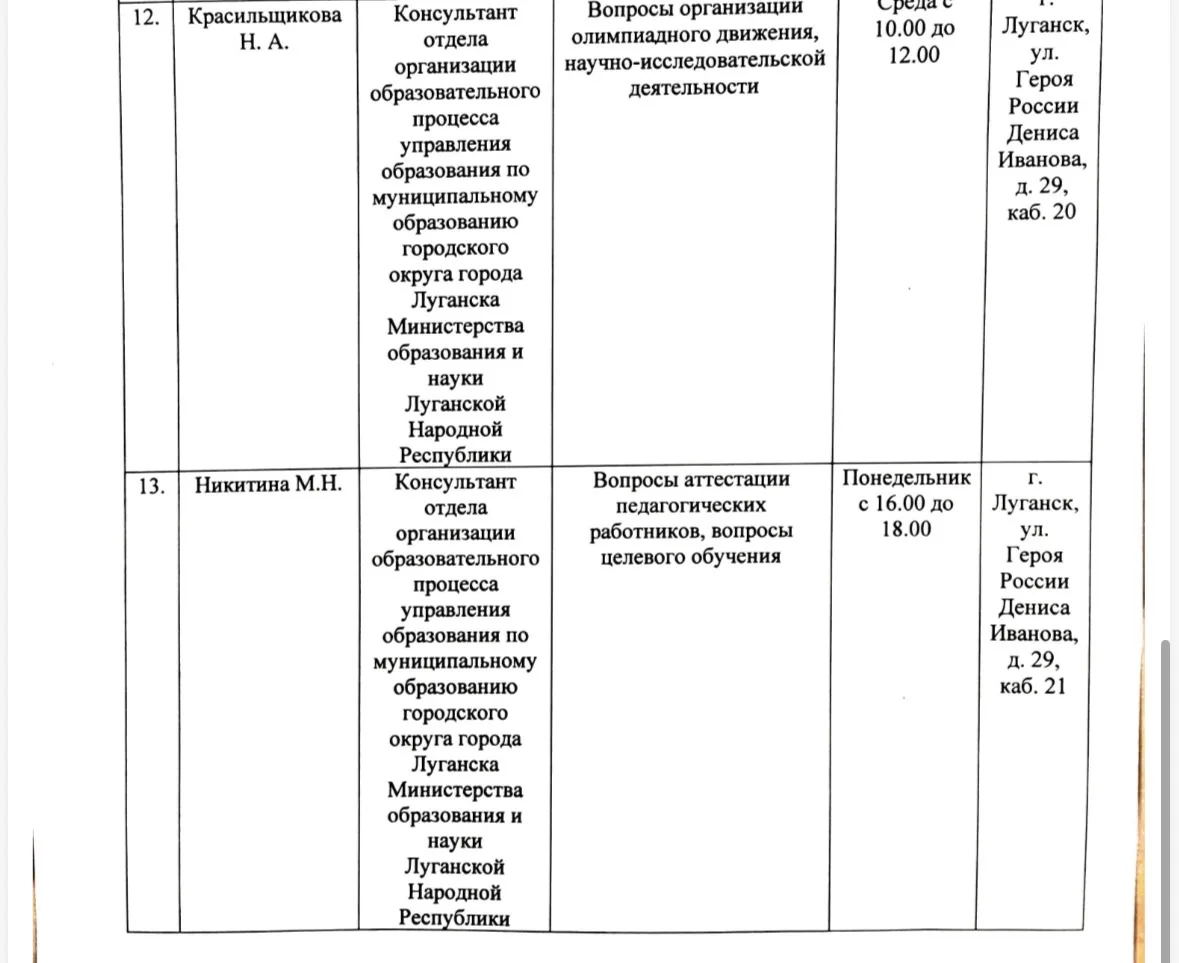Медиа публикации