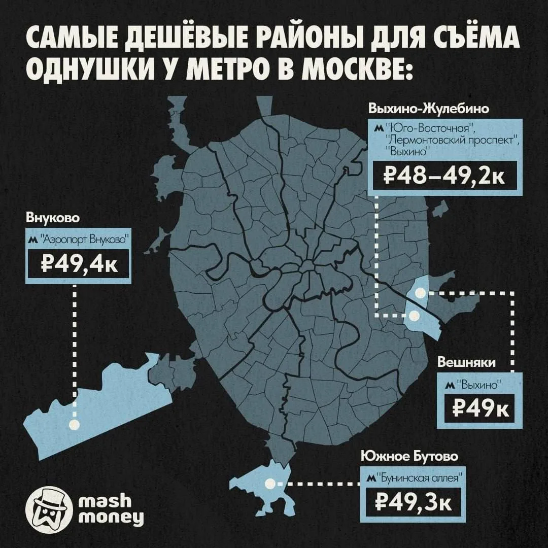 Снять однокомнатную квартиру в Москве возле метро дешевле, чем за ₽48 тысяч не получится
