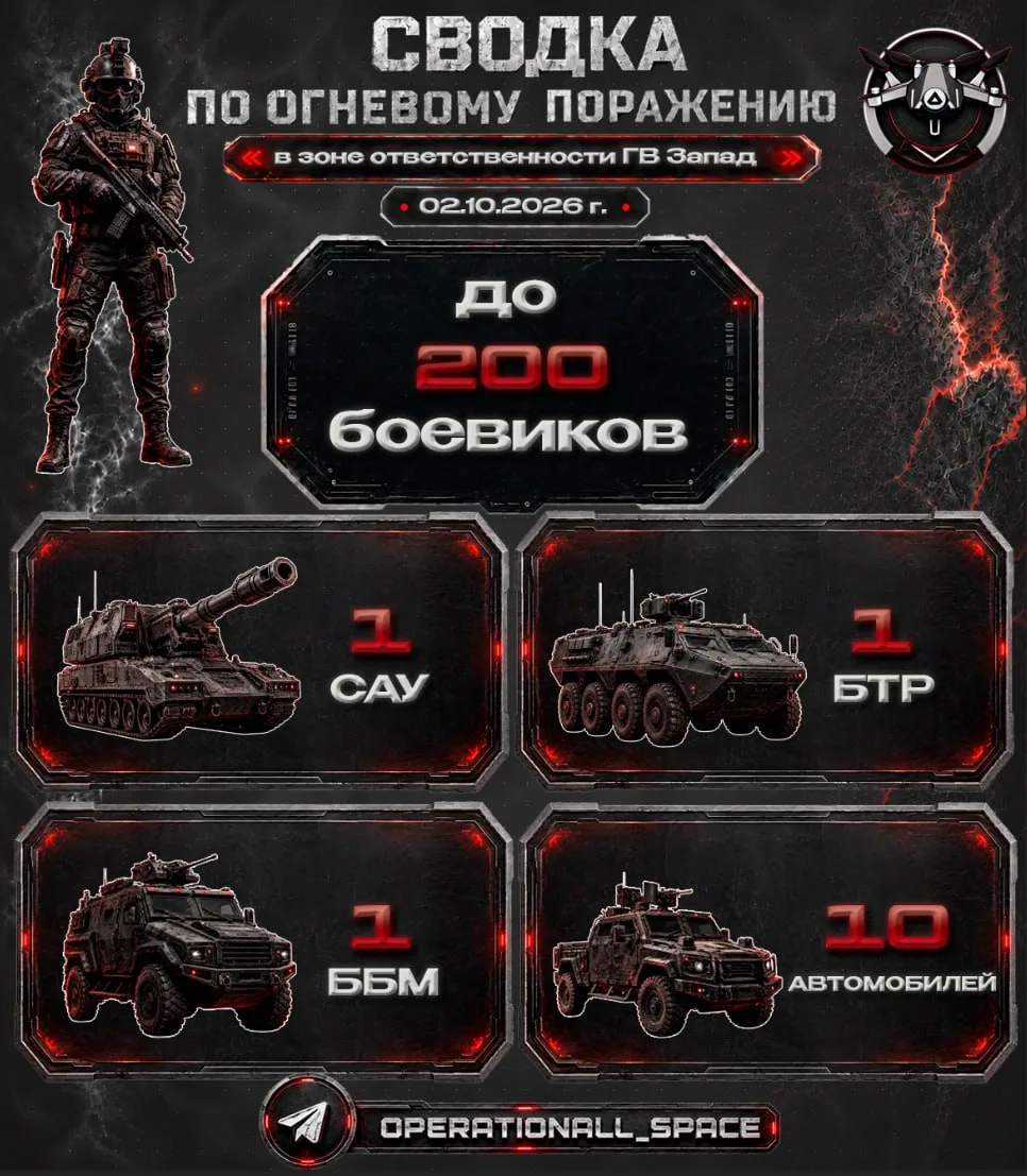 Сводка по огневому поражению в зоне ответственности ГВ «Запад» за 02.10.2026 г.
