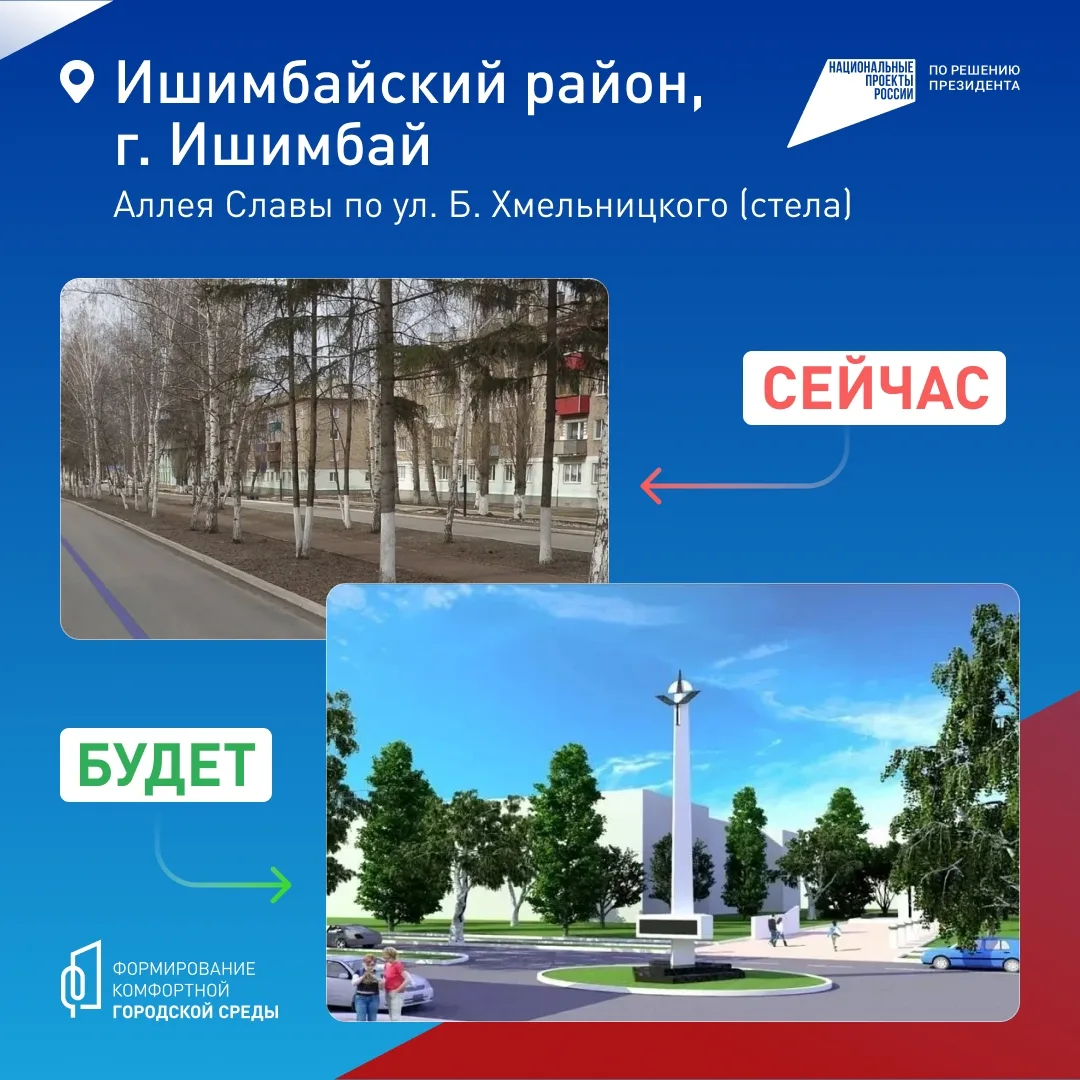 В 2026 году муниципалитеты Башкортостана выставили на голосование по благоустройству 246 общественны