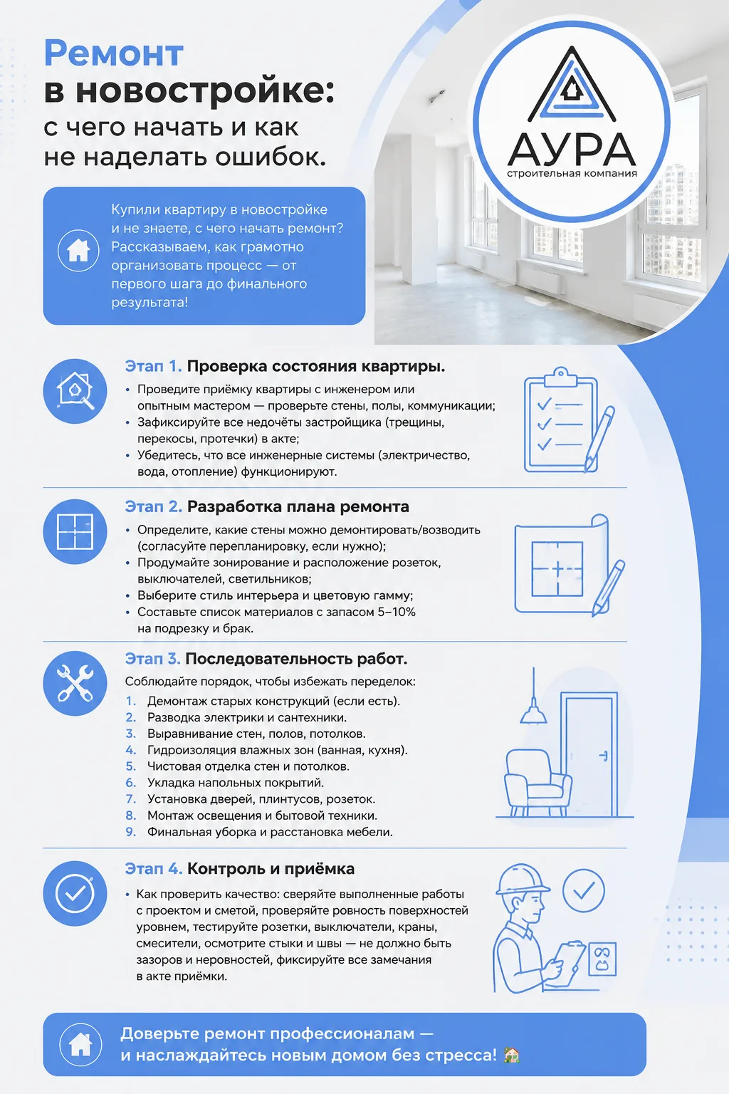 Ремонт в новостройке: с чего начать и как не наделать ошибок.