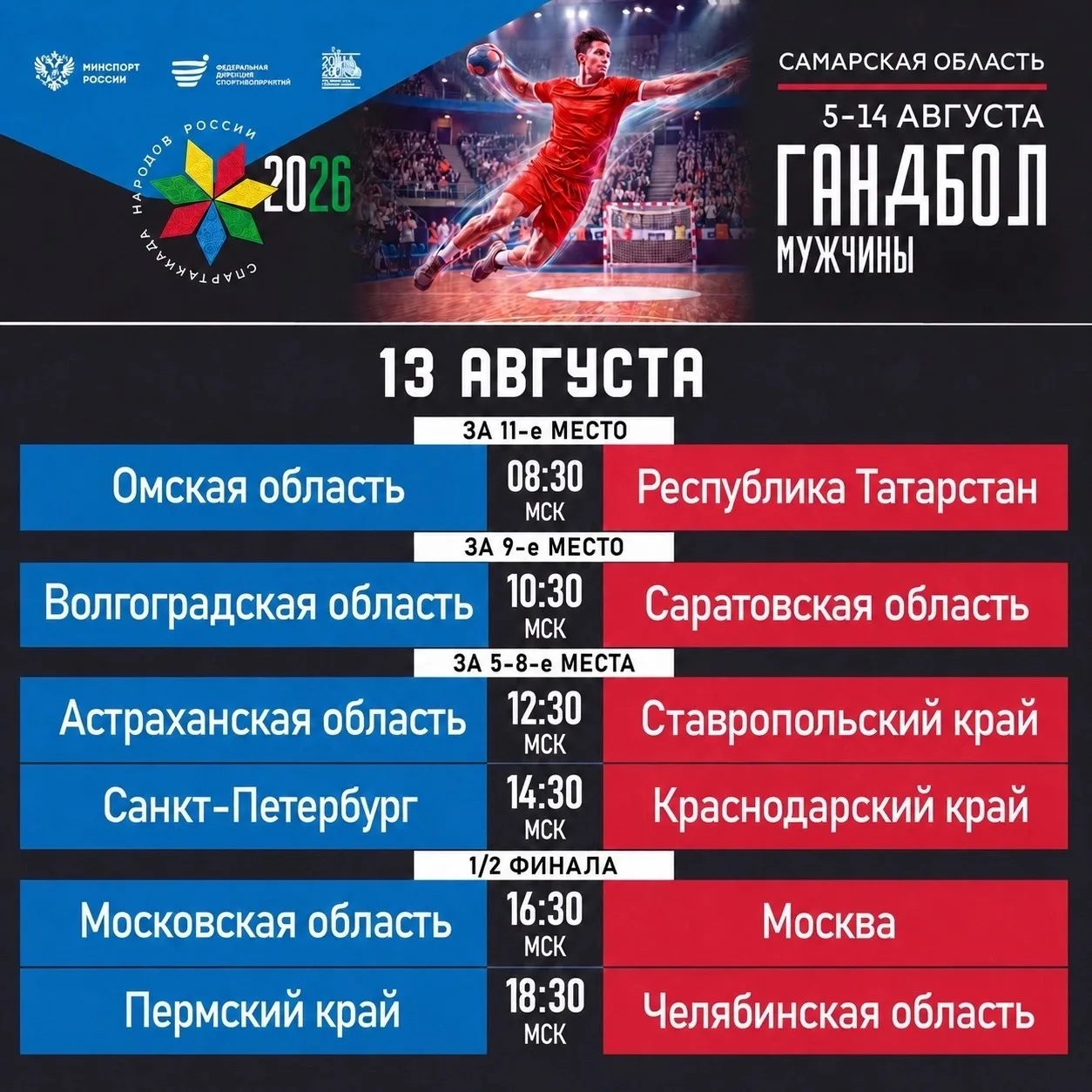 🏆 Спартакиада-2026