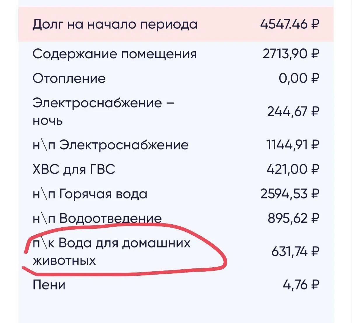 Вот такая интересная квитанция пришла мне и моим родителям. 4/21 и 4/01. Что за нововве...