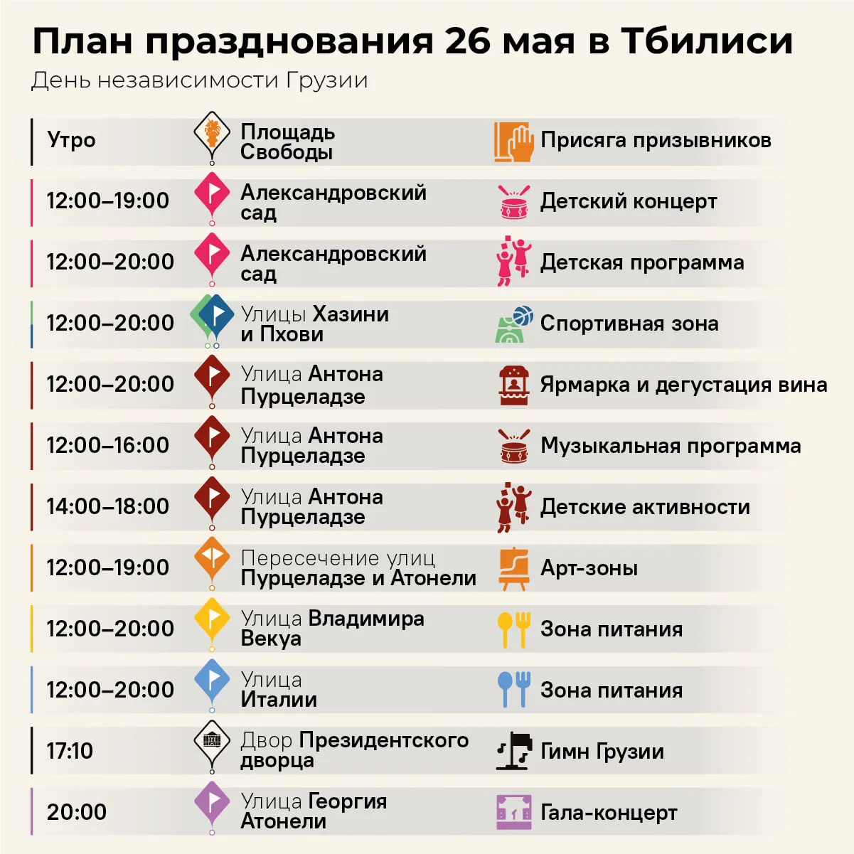 🇬🇪 Грузия сегодня отмечает День независимости.   Празднование начнется с торжественной церемонии при