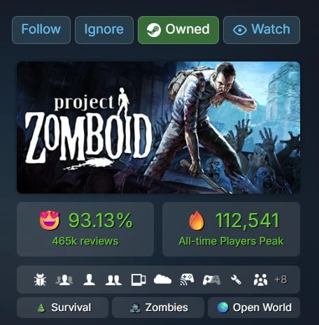 🧟 Project Zomboid обновила рекорд онлайна спустя 13 лет после релиза.