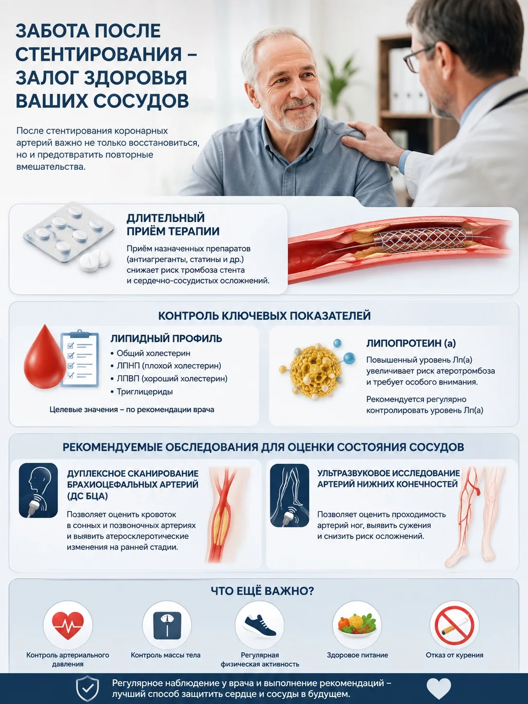 💊Почему после стентирования нельзя бросать принимать таблетки?

🌀 Многие пациенты спрашивают: «Зач