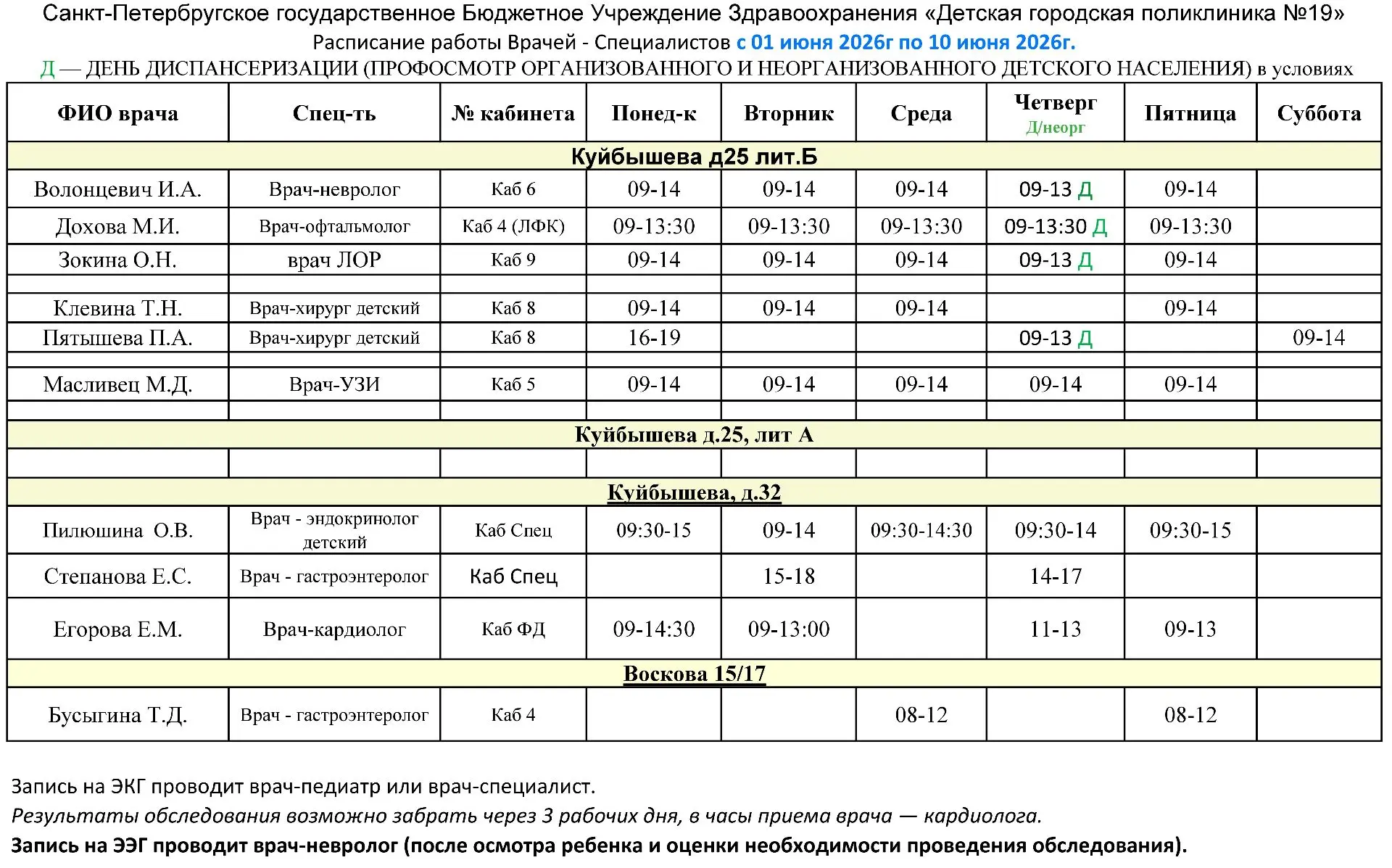 Расписание работы Врачей - Специалистов