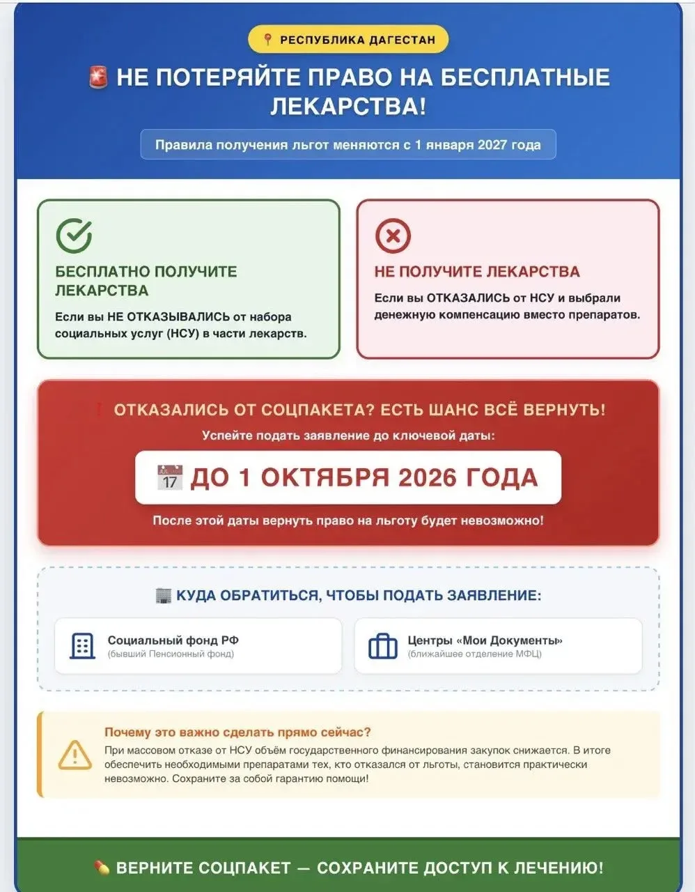 ⚠️ ВАЖНО! ВАШЕ ПРАВО НА ЛЬГОТНЫЕ ЛЕКАРСТВА ПОД УГРОЗОЙ!