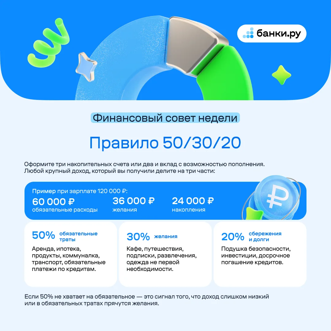 Деньги приходят и уходят, и уходят, и уходят…