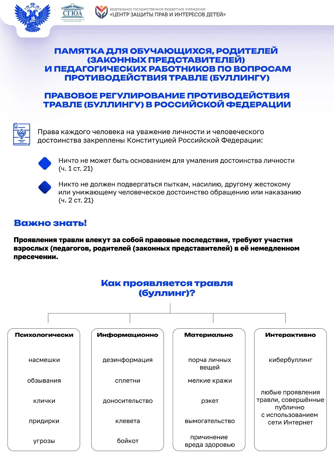 Медиа публикации
