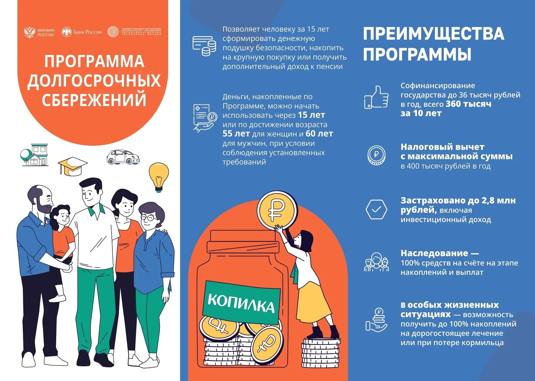Программа долгосрочных сбережений – это возможность передать себе деньги в будущее!