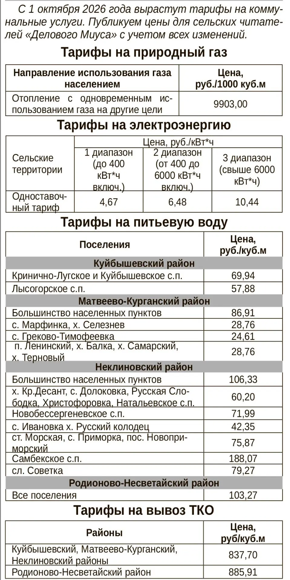 Готовимся к изменениям: новые тарифы на услуги ЖКХ с 1 октября