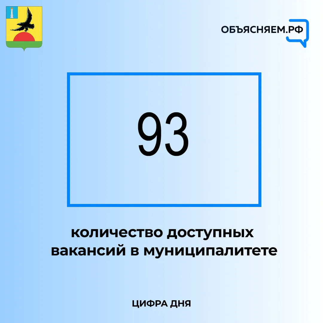 Актуальные вакансии Радищевского района