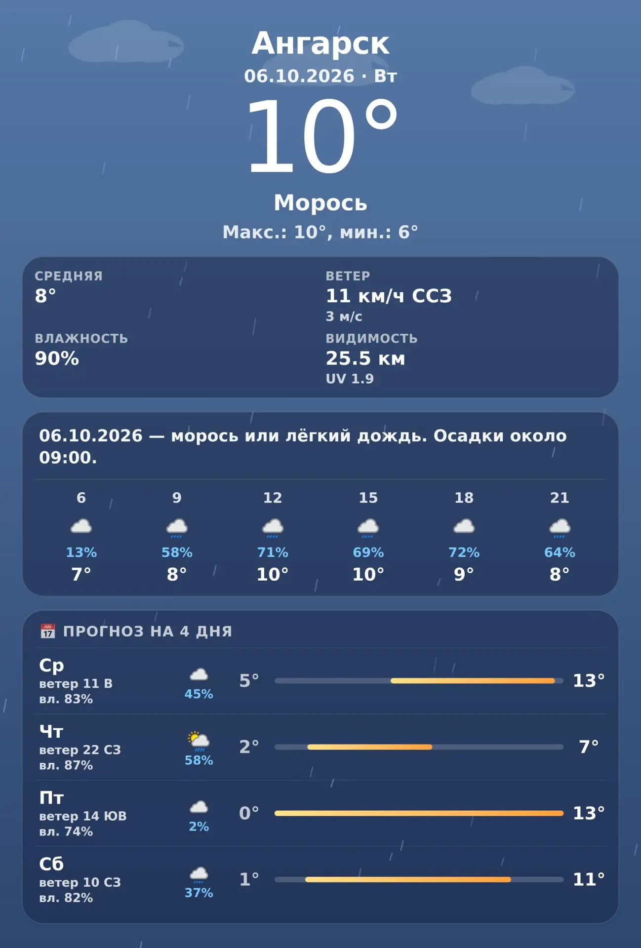 🌤 Доброе утро, Ангарск! · Прогноз погоды на 06.10.2026