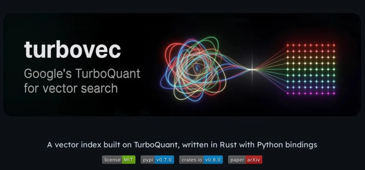 🌟 Turbovec: библиотека векторного поиска на основе гугловского TurboQuant