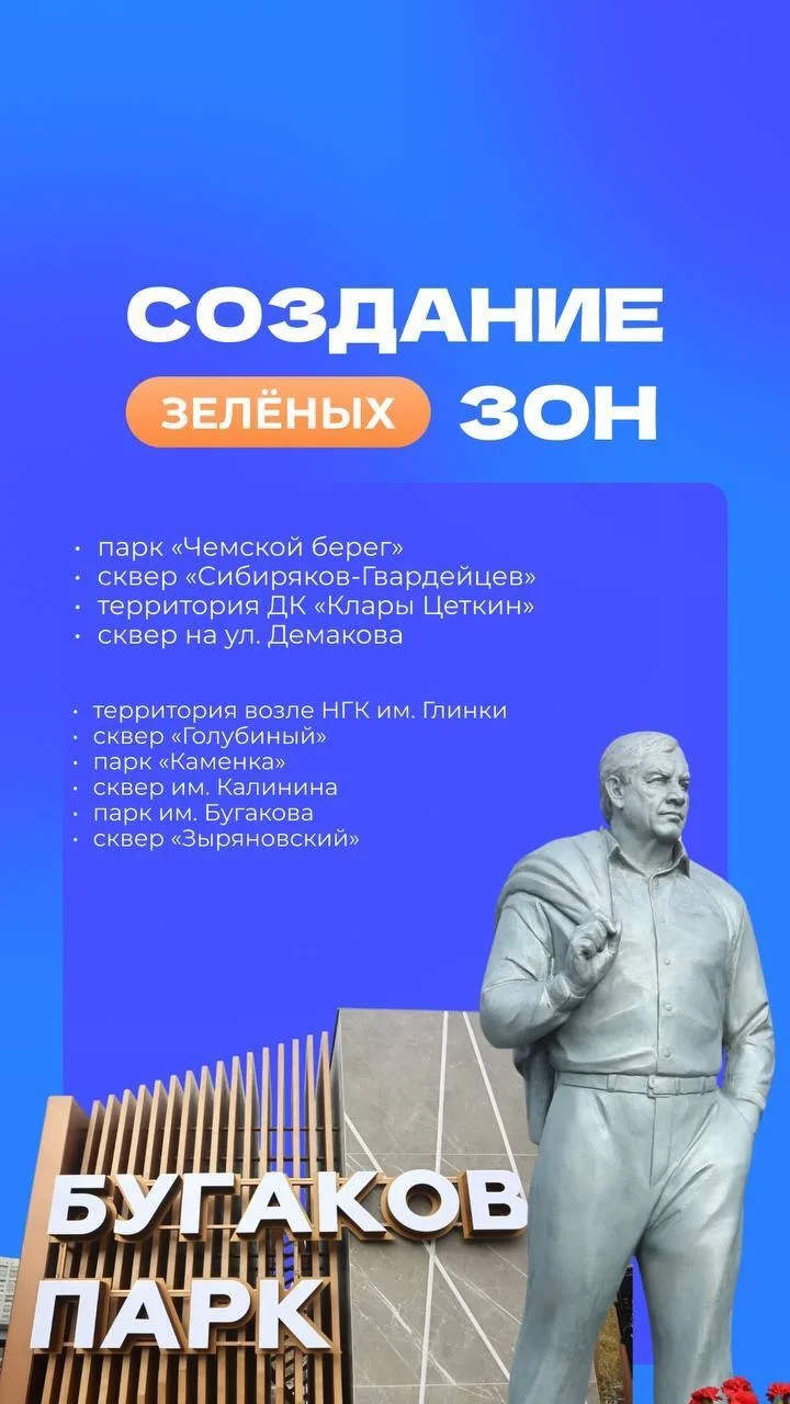 🌳 Мэр Новосибирска Максим Кудрявцев выступил с ежегодным отчётом перед депутатами, где одной из ключ