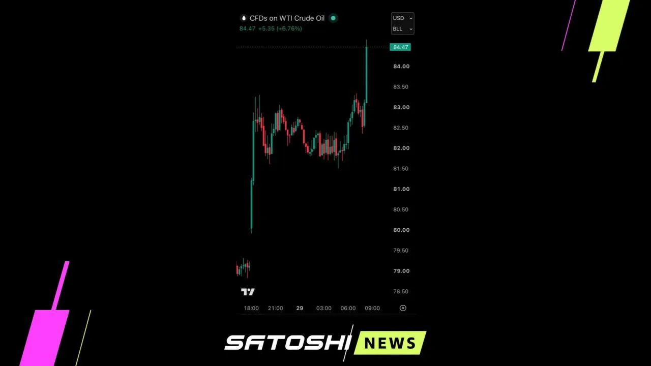 #нефть
Цены на нефть резко выросли на фоне угроз Трампа в отношении Ирана

Трамп заявил, что США отв